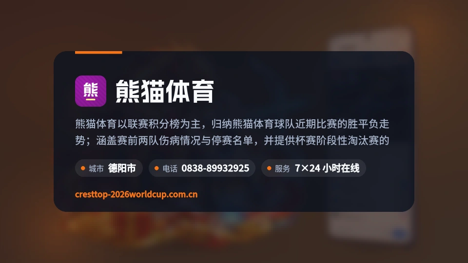 认识熊猫体育